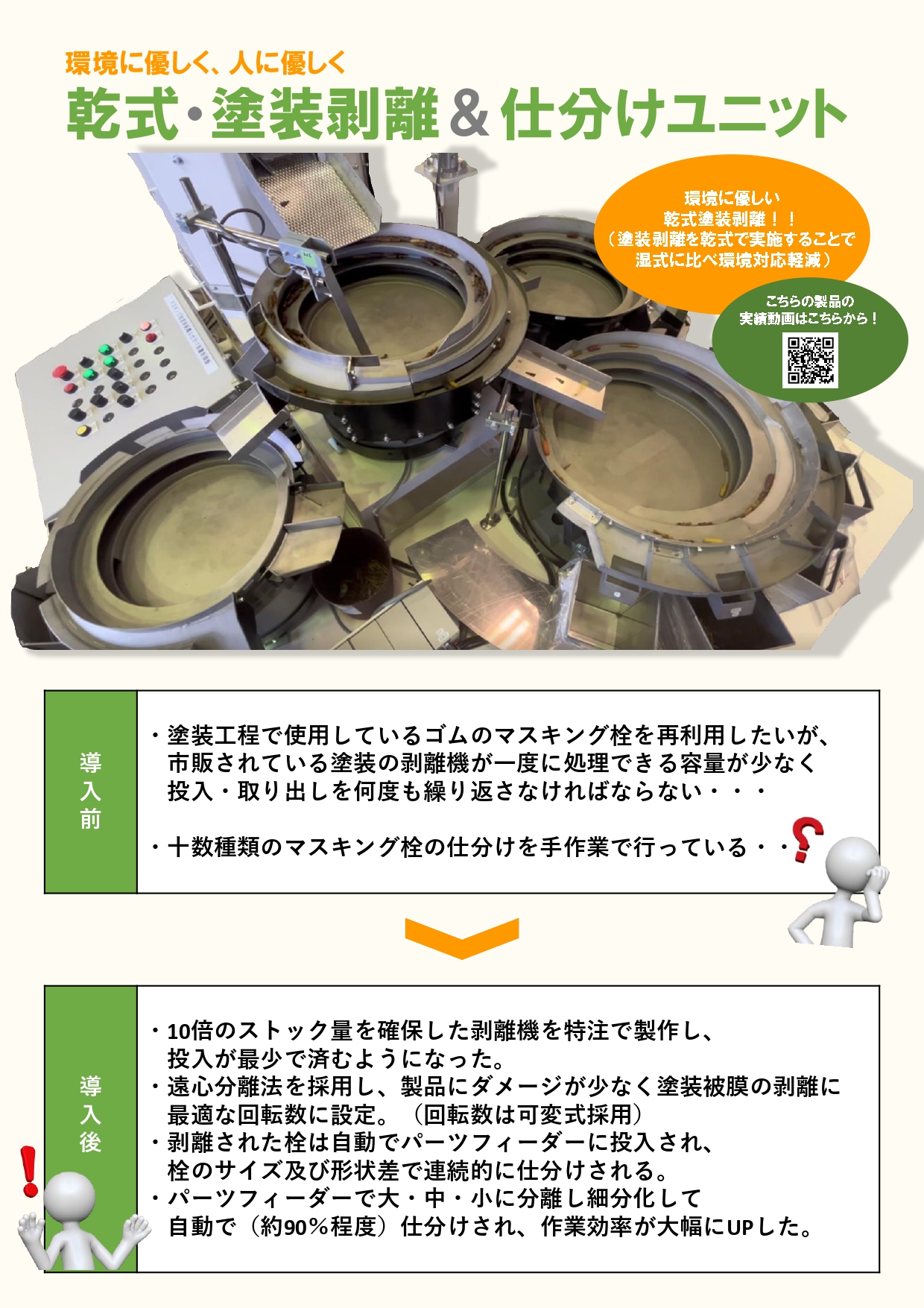 乾式・塗装剥離＆仕分けユニット